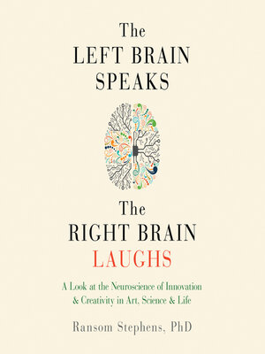 cover image of The Left Brain Speaks and the Right Brain Laughs